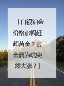 白银铂金价格涨幅赶超黄金？贵金属为啥突然大涨？