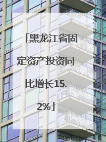 黑龙江省固定资产投资同比增长15.2%